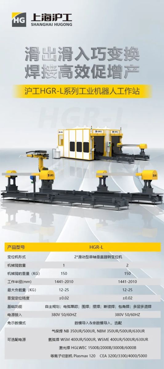 【沪工机器人】HGR-L系列工业机器人工作站,滑出滑入巧变换 焊接高效促增产!